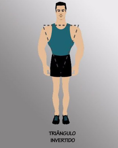 trianguloinvertido trianguloinvertido