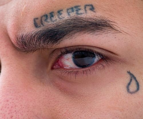 Significado da tatuagem de lagrima