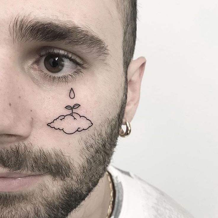 significado da tatuagem de lagrima 7