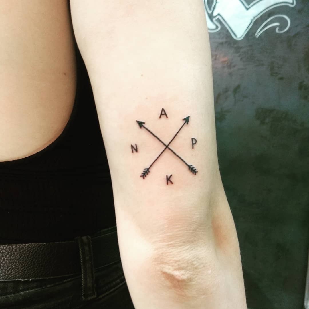 significado-da-tatuagem-de-flecha-5 significado da tatuagem de flecha 5