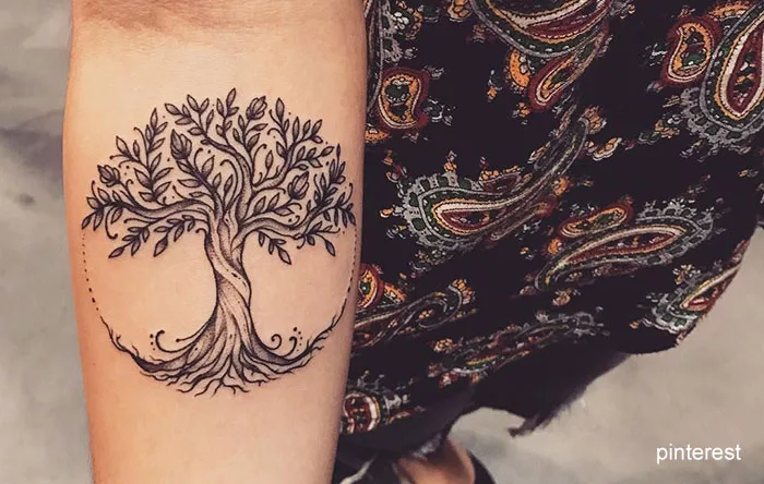 Tattoo Significados: Conheça Símbolos de Tatuagens Tattoo Significados: Conheça Símbolos de Tatuagens