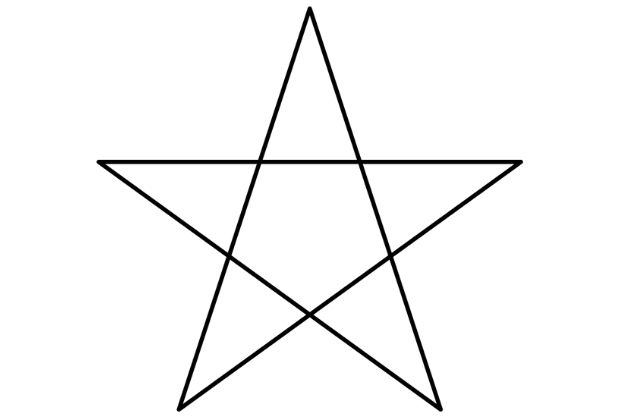 Simbolos De Bruxaria