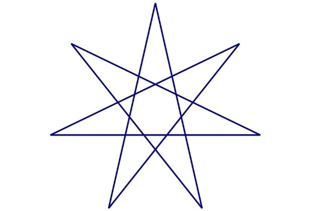 Simbolos De Bruxaria