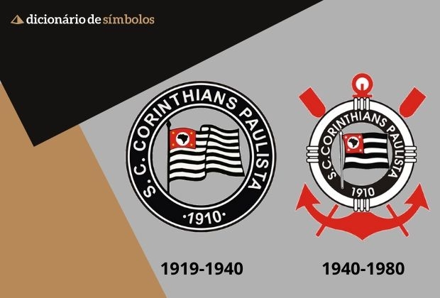 Simbolo Do Corinthians Os Onze Principais Escudos Que Marcam A Sua Hisoria