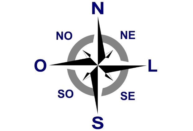 significado-da-rosa-dos-ventos-2_xl Significado Da Rosa Dos Ventos