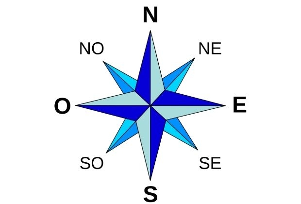 significado-da-rosa-dos-ventos-8_xl Significado Da Rosa Dos Ventos