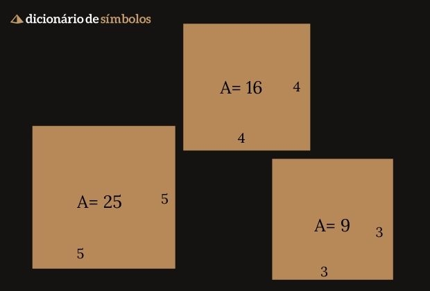 simbolo-da-raiz-quadrada-seu-significado-e-truques-para-digitar-no-teclado-1_xl Simbolo Da Raiz Quadrada Seu Significado E Truques Para Digitar No Teclado