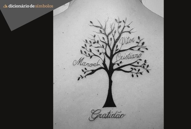Tatuagem De Familia Descubra Como Expressar O Seu Amor