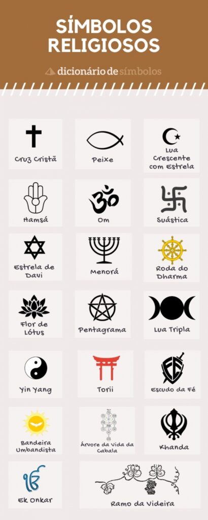 Simbolos Religiosos