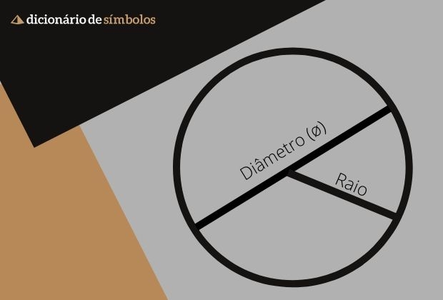 simbolo-do-o-cortado-ou-zero-cortado-4_xl Simbolo Do O Cortado Ou Zero Cortado