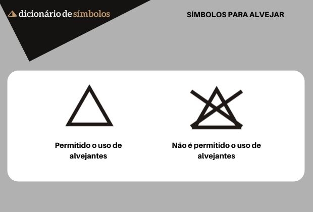 Dois s&iacute;mbolos de alvejante: tri&acirc;ngulo simples (permitido) e tri&acirc;ngulo riscado (n&atilde;o permitido).