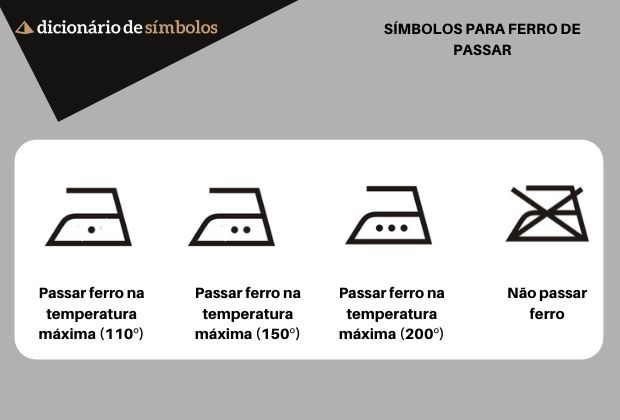 &Iacute;cones ilustram instru&ccedil;&otilde;es de temperatura para passar roupa: 110&ordm;, 150&ordm;, 200&ordm; e instru&ccedil;&atilde;o para n&atilde;o passar.