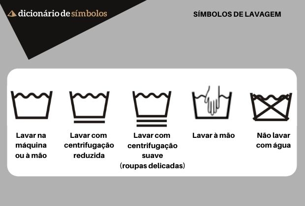 O Significado Dos Simbolos De Lavagem Tire Suas Duvidas